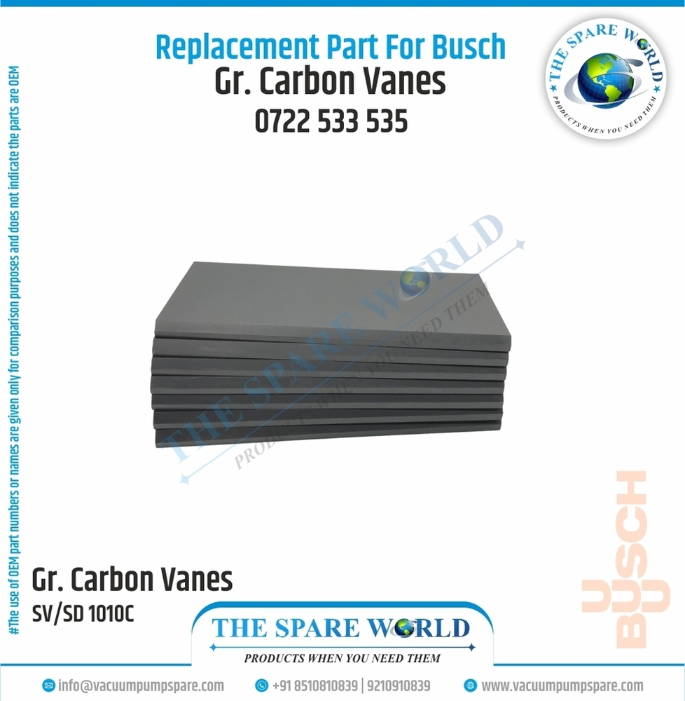 Vane Set For Busch R5 - Sv/Sd 1010 C | 722533535 - Chemical Composition: Ek-60