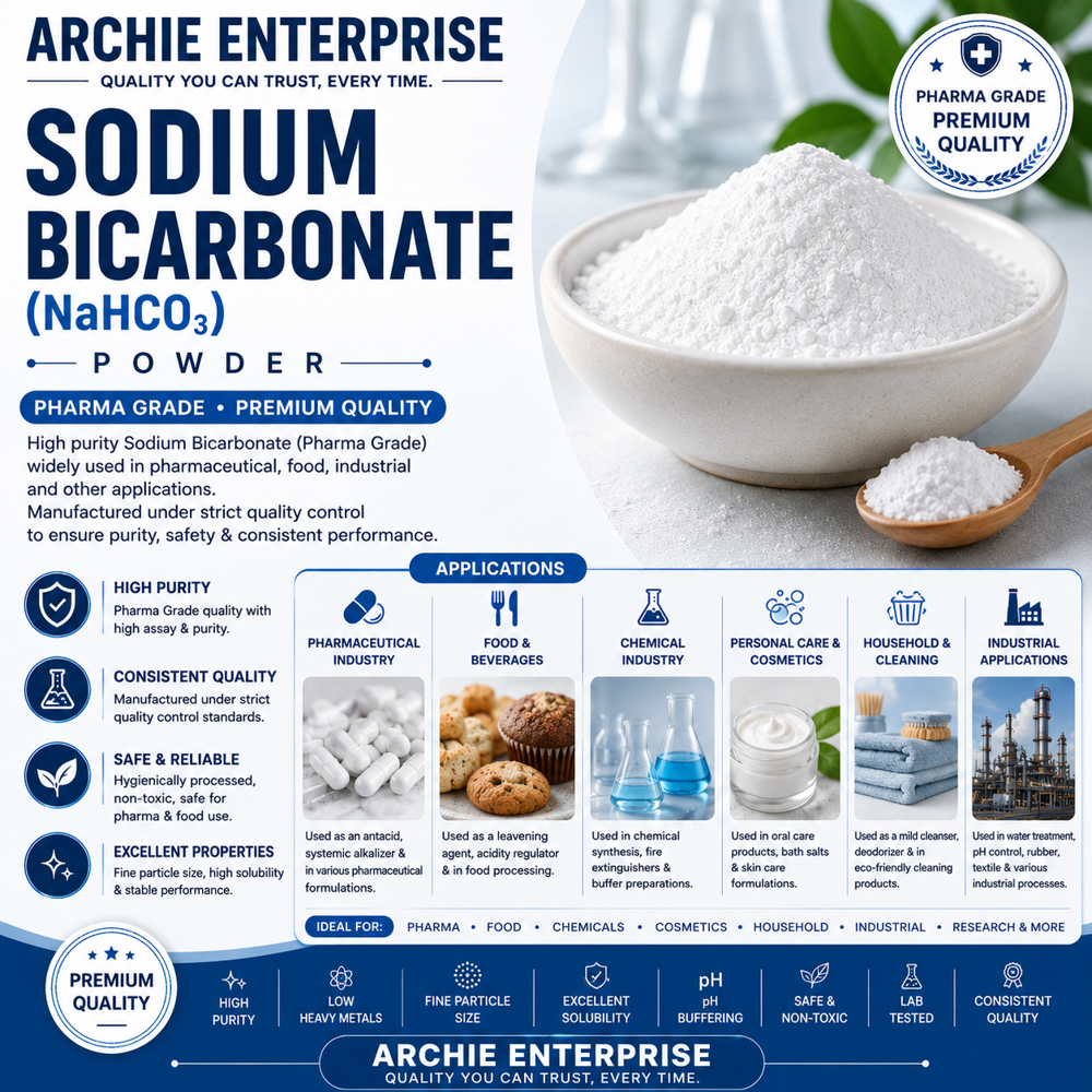 Sodium Bicarbonate Powder - White, Fine Powder | Versatile Ingredient For Food, Cosmetics, Cleaning, And Personal Care