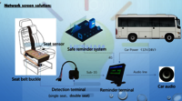 Bus Seat Belt Reminder System - Color: Black