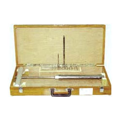Proctor Penetrometer (Spring Type)
