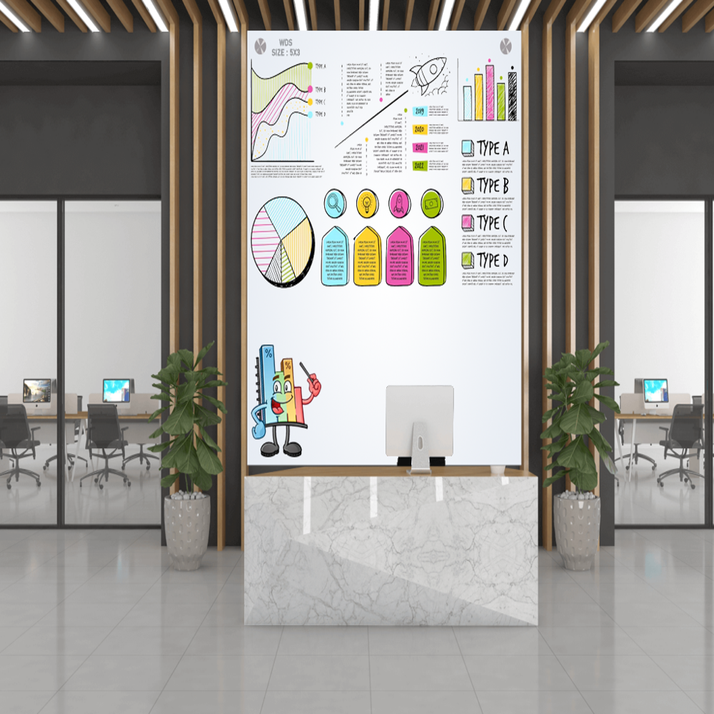 Magnetic Glass Writing Board - Glass, Standard Size, Yellow With Black Frame | Good Quality, Durable, Ideal For Industrial Applications