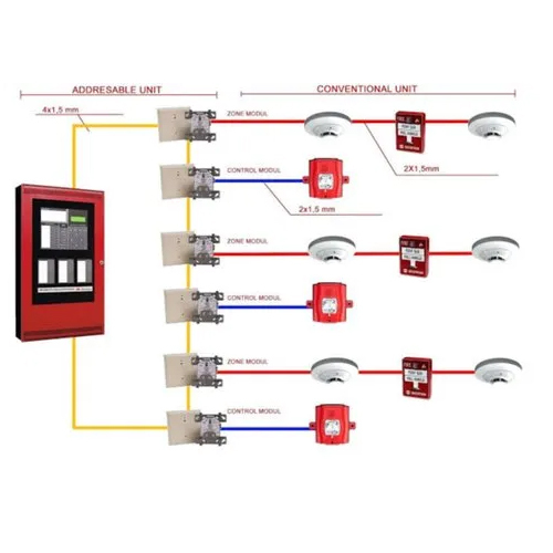 Fire Smoke Detector Alarm System