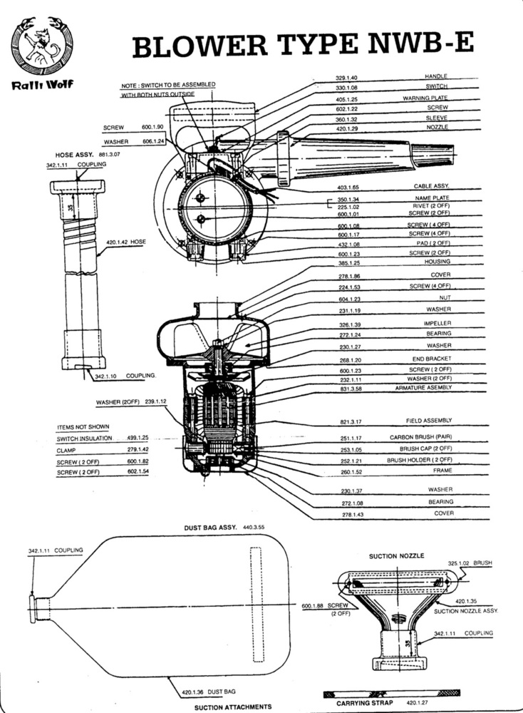 Ralli Wolf Single Speed Air Blower - Application: Industrial