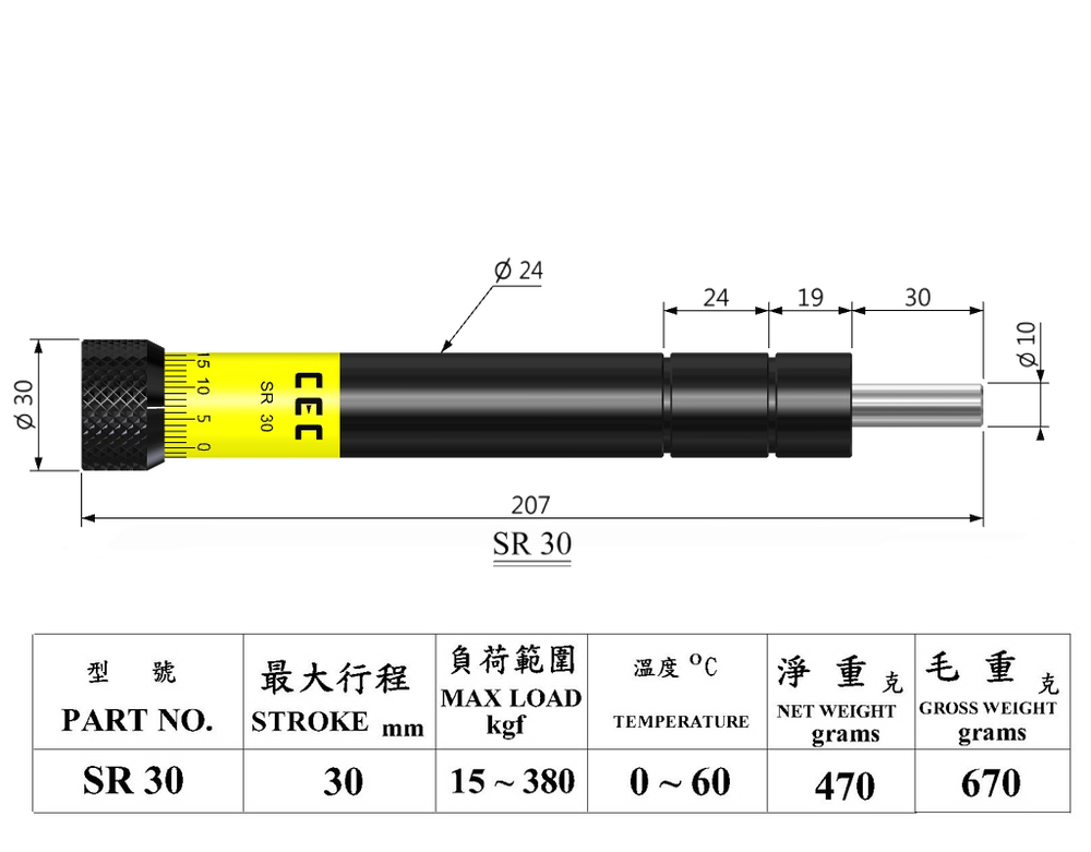 SR30 Speed Controller