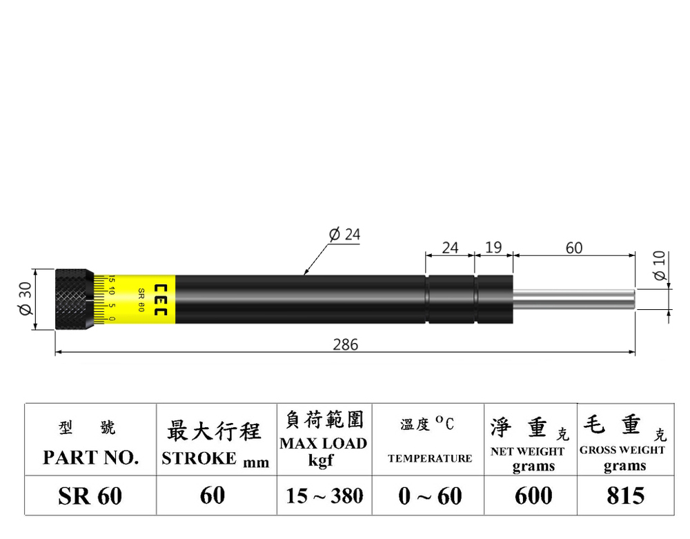 SR60 Speed Controller