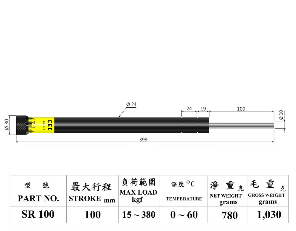 SR100 Speed Controller