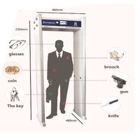 Door Frame Metal Detector - Antenna Type: Internal Coil