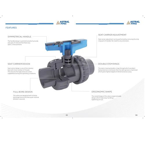 Upvc Single Union Ball Valve - Color: Grey