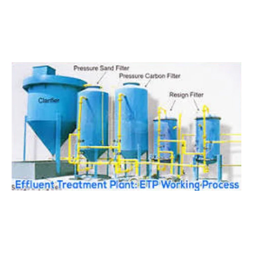 Effluent Treatment Plant