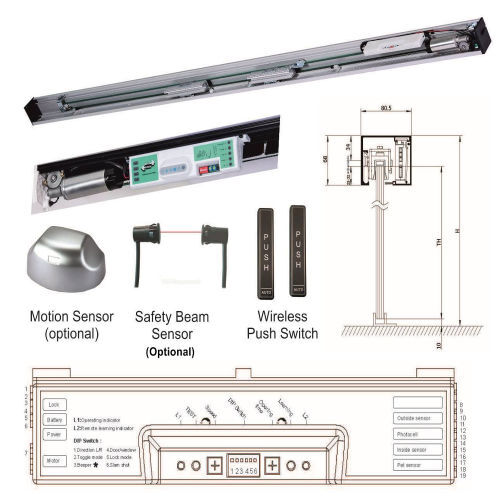 Sensor Door