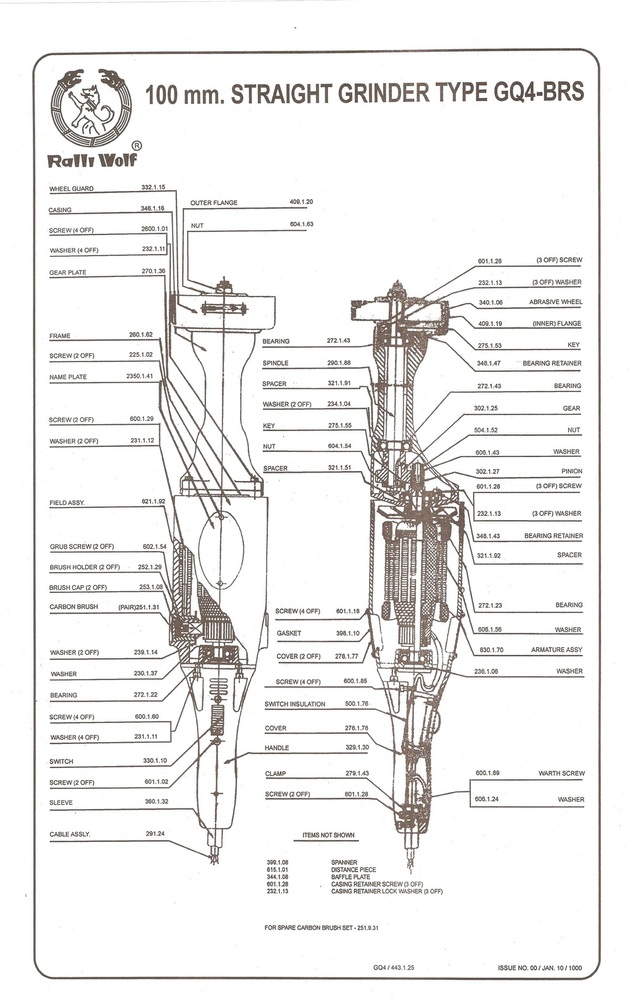 Ralli Wolf Straight Grinder (Gq4 Br11) - Application: Grinding