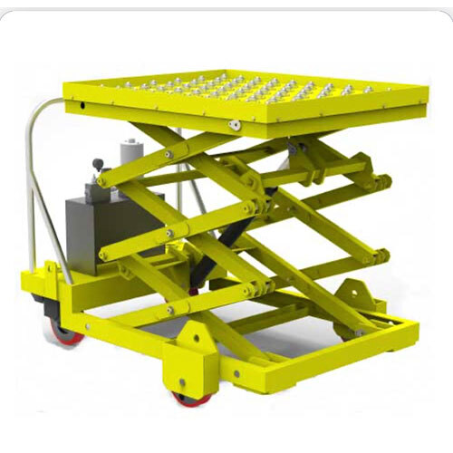 Movable Scissor