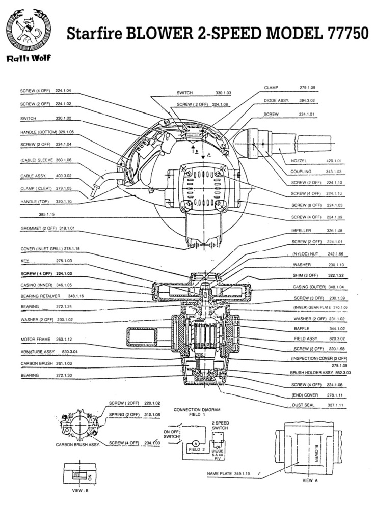 Ralli Wolf Two Speed Air Blower - Application: Industrial
