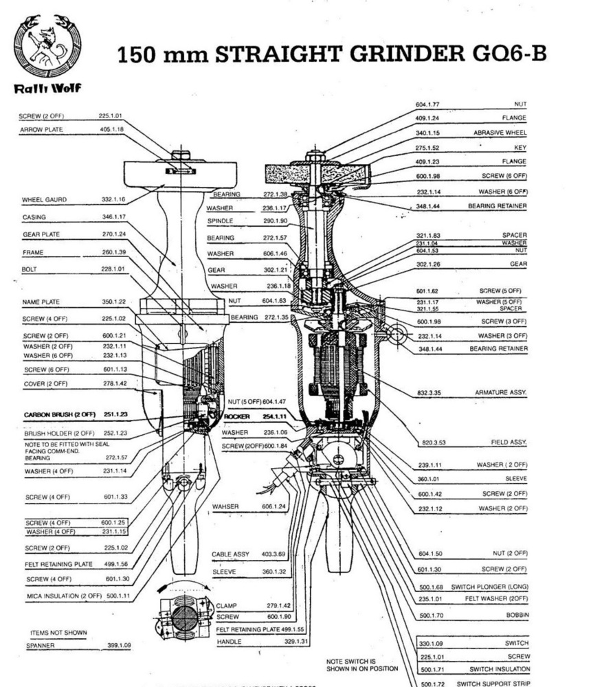 Ralli wolf  STRAIGHT GRINDER (150mm)