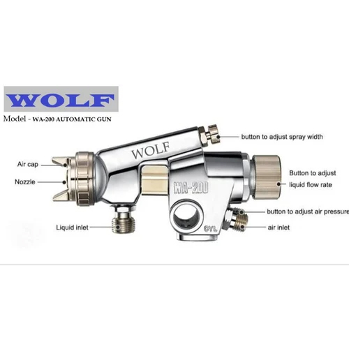 Automatic Spray Gun