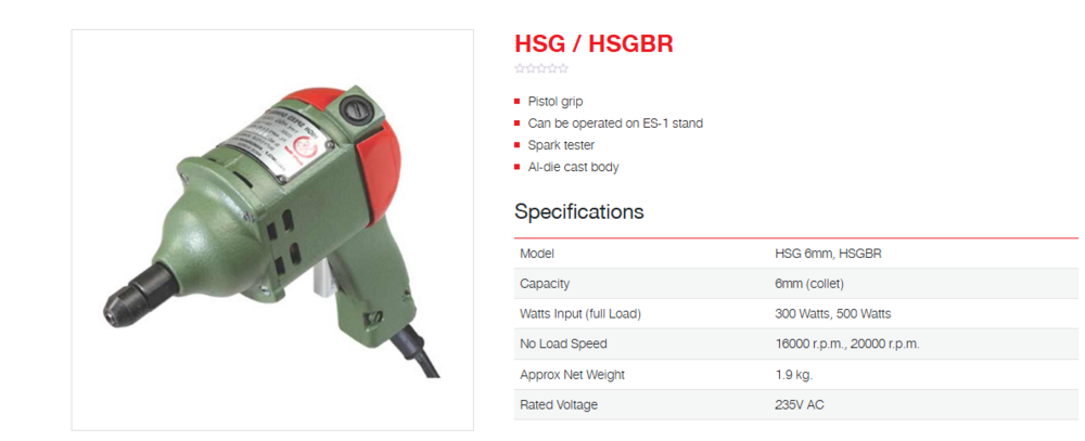 Ralli wolf HIGH SPEED GRINDER (HSG BR 6mm)