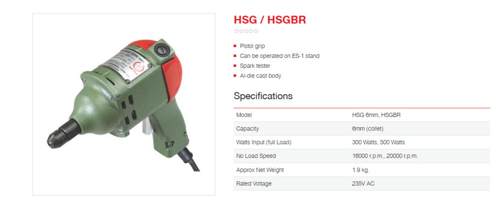 Ralli Wolf High Speed Grinder (Hsg)