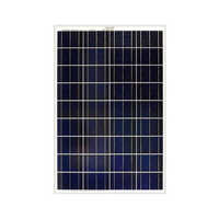 Industrial Solar Panel