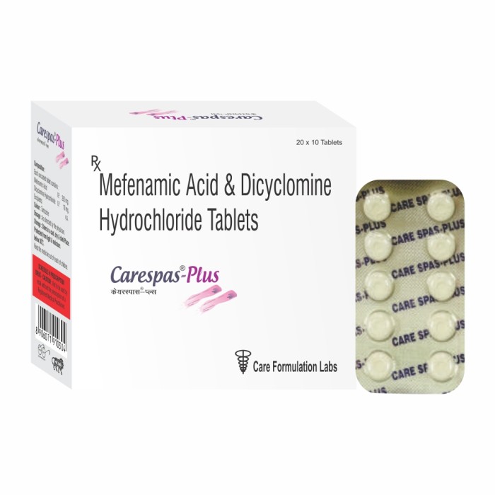 Mefenamic Acid & Dicyclomine hydrochloride