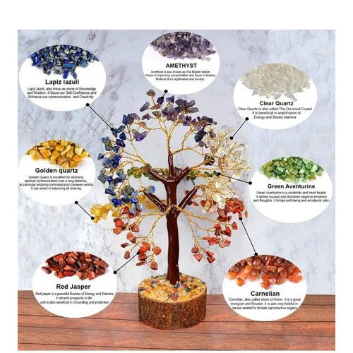 Seven Chakra Gemstone Tree 300 Chips - Color: Multicolour