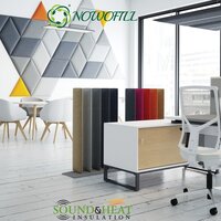 Acoustic panels for soundproofing