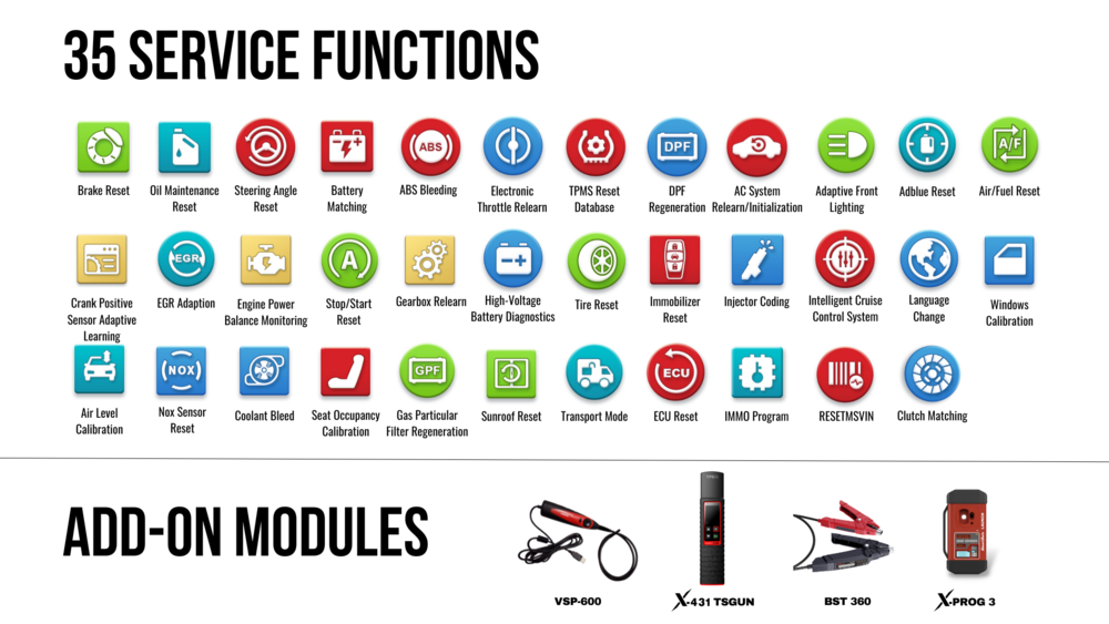 Engine Scanner Launch X-431 Pro Se Lite - Color: Red Black