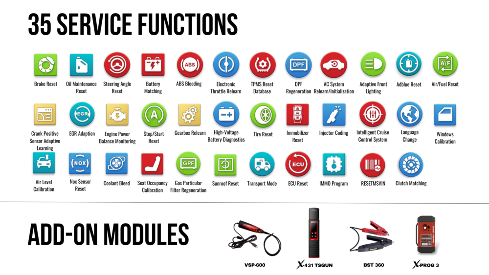 Engine Scanner Launch X-431 PRO SE LITE