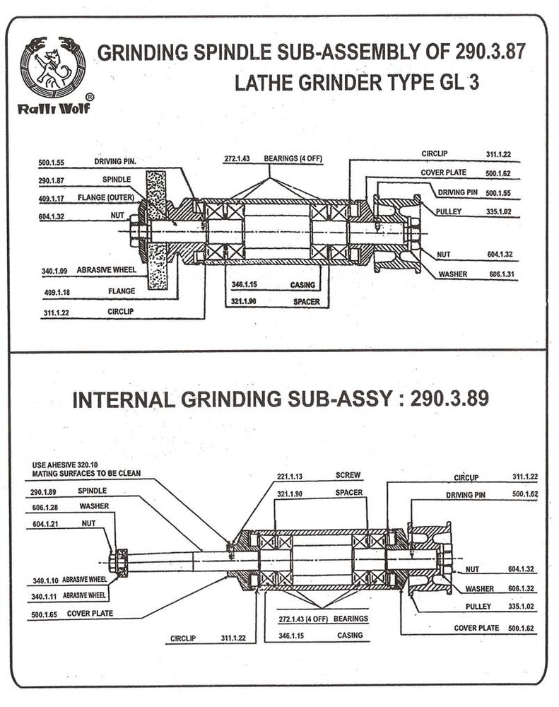 Ralli Wolf LATHE GRINDER (GL3)