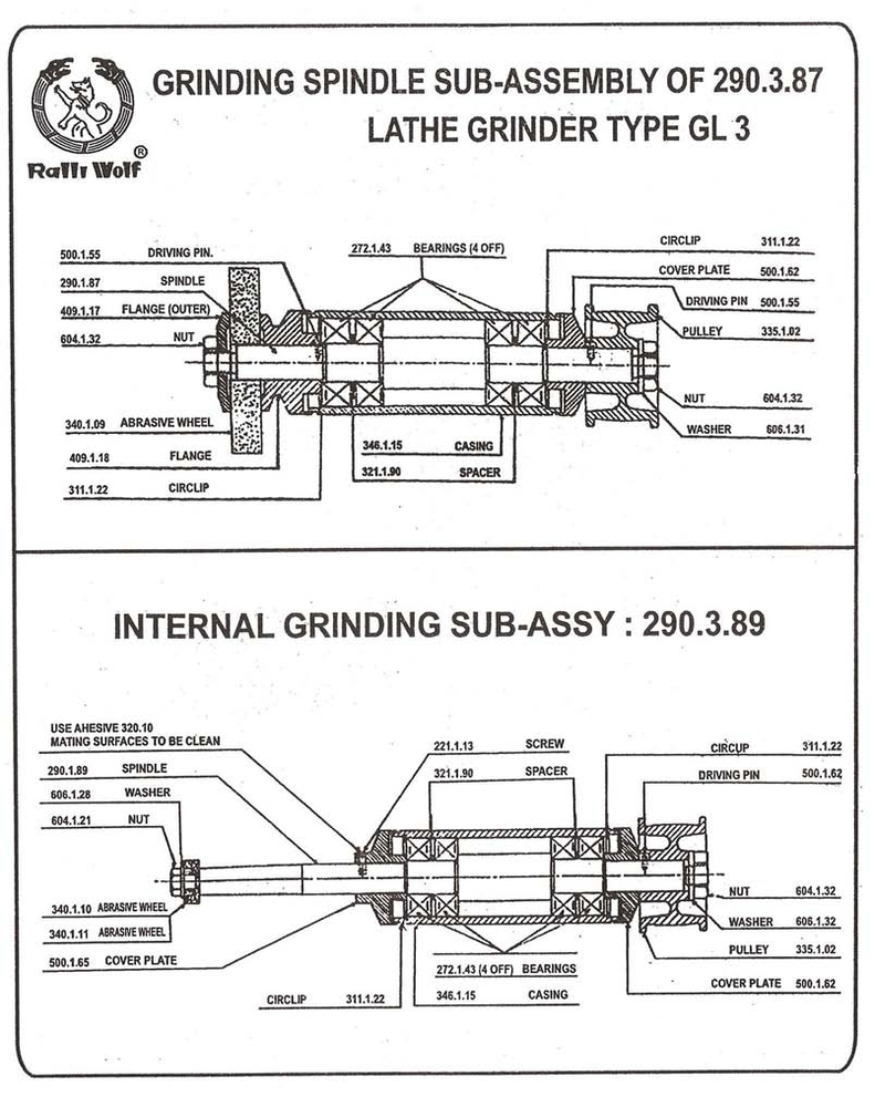 Ralli Wolf Lathe Grinder (Gl3) - Application: Grinding