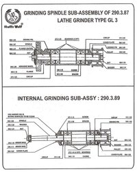 Ralli Wolf LATHE GRINDER (GL3)