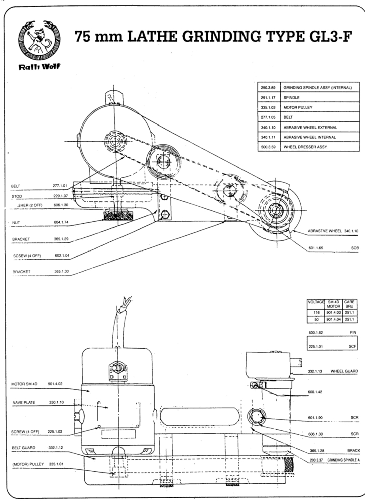 Ralli Wolf LATHE GRINDER (GL3)