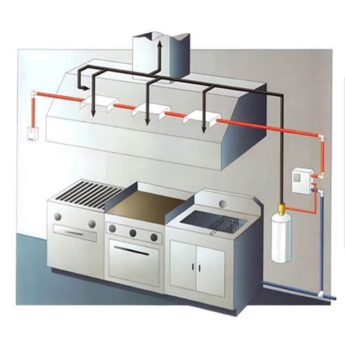 Commercial Kitchen Wet Chemical Systems