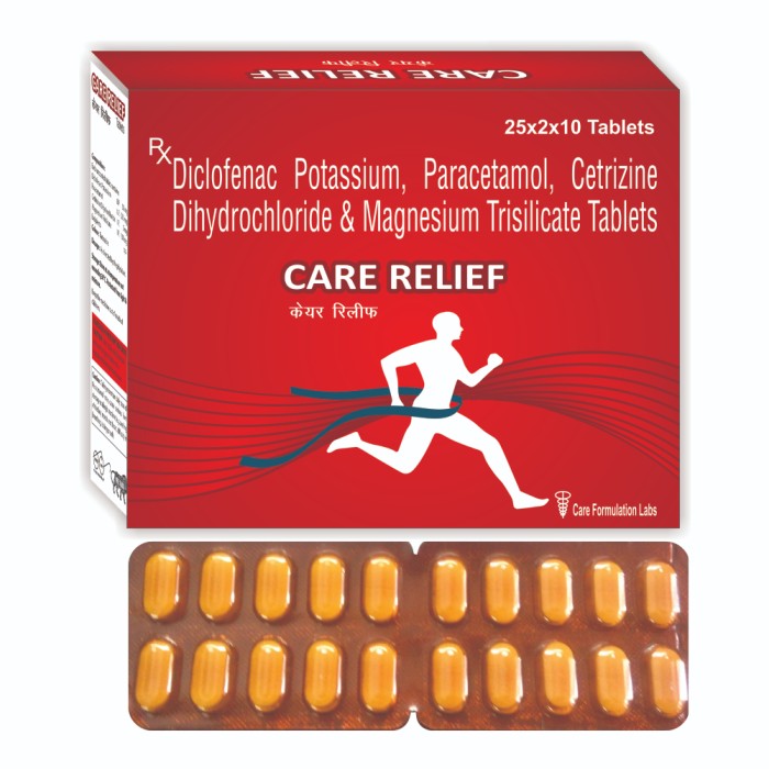 Diclofenac Potassium,Paracetamol Cetirizine Dihydrochloride & Magnesium Trisilicate