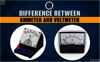 AMMETER (MO-65) By Labcare