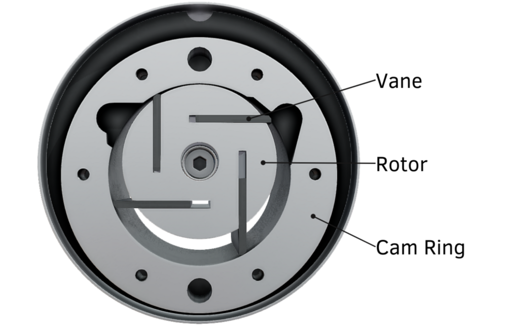 Vane Pump Parts