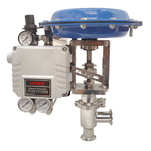 Pid Sanitary Globe Control Valve - Power: Electrical