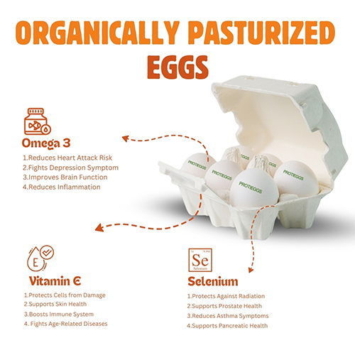 Organic Eggs