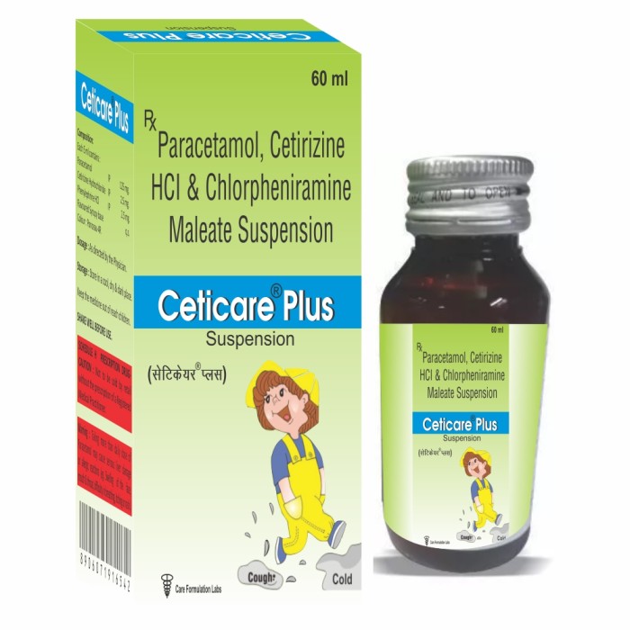 Paracetamol,Cetrizine Hydrochloride,Chlorpheniramine Maleate  Suspension