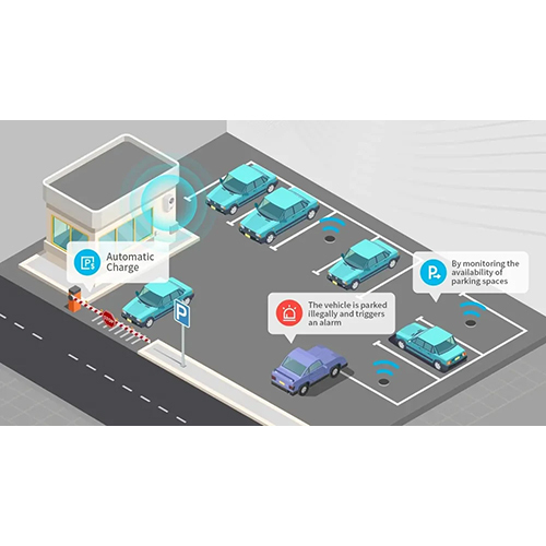 Parking System Software