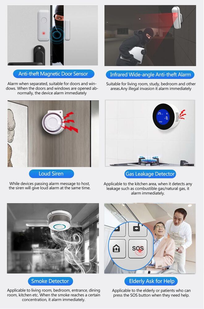 Wireless Burglar Alarm System - Abs Material, 20x15x9 Cm, Matte Black | Remote Control, Low Battery Alert, Expandable Up To 30 Sensors, Easy Installation, Smartphone App Control