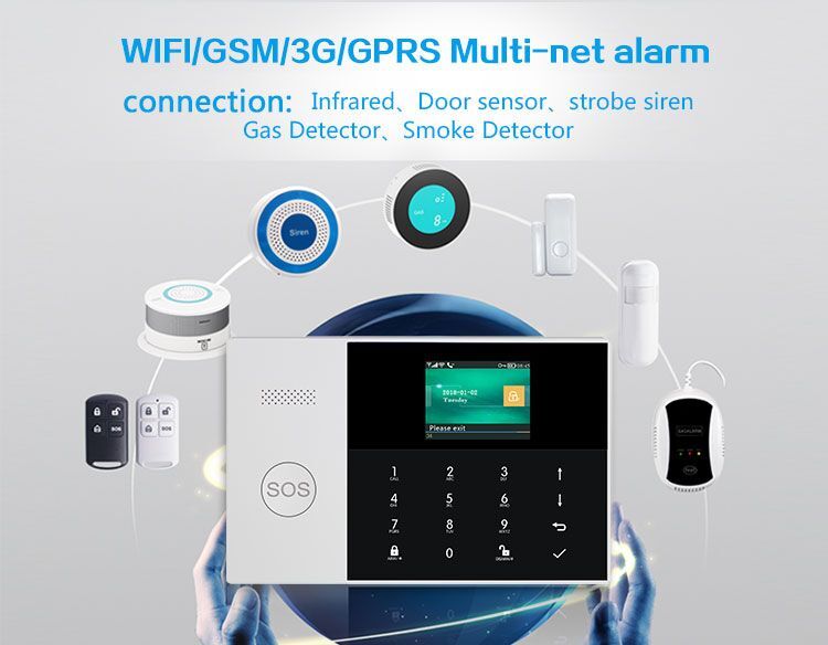 Wireless Burglar Alarm System - Abs Material, 20x15x9 Cm, Matte Black | Remote Control, Low Battery Alert, Expandable Up To 30 Sensors, Easy Installation, Smartphone App Control