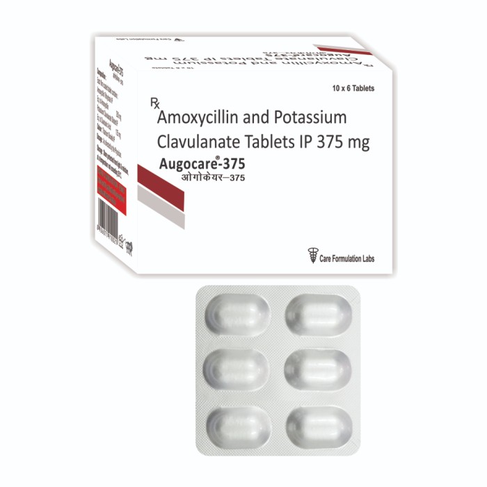 Amoxycillin Trihydrate & Potassium Clavulanate - 250 Mg Amoxycillin, 125 Mg Clavulanic Acid | Pharma Grade Film Coated Tablet, Effective For Respiratory, Urinary & Skin Infections