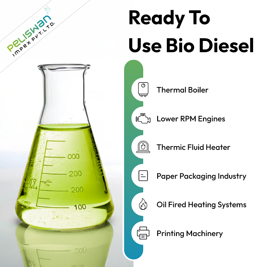 Ready To Use Bio Diesel - Application: Automotive