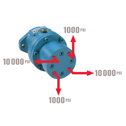 Split Flow Pumps - Color: Blue