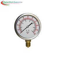 Analog Gauge - Color: White
