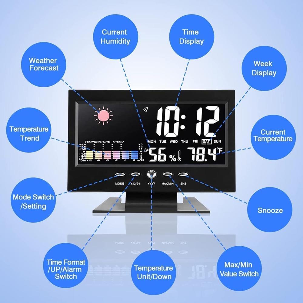 LCD Digital Temperature Humidity Meter