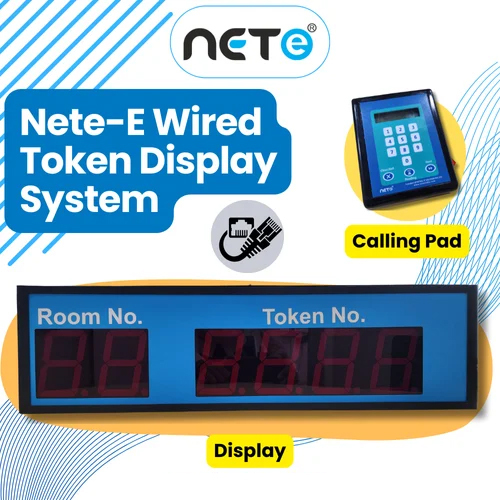 NeteQ Wired Token Display System