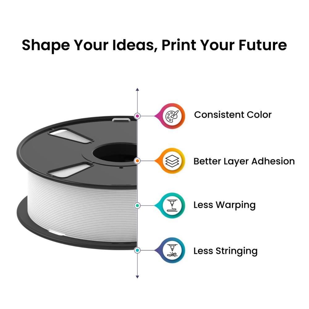 White TPU (95A) 3D Printing Filament
