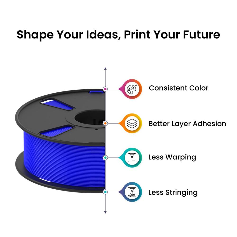 Pla Filament - 1.75mm Diameter Blue Color - User-friendly 100% Biodegradable High Print Quality No Odour Minimal Shrinkage Perfect For Beginners