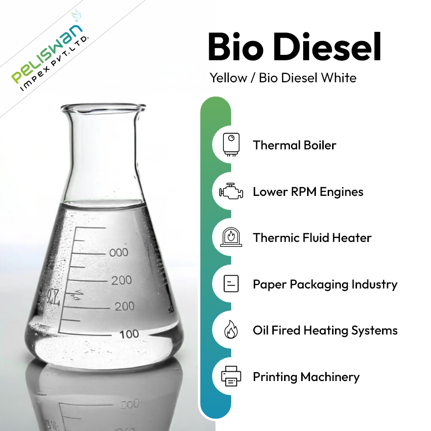 Bio Diesel